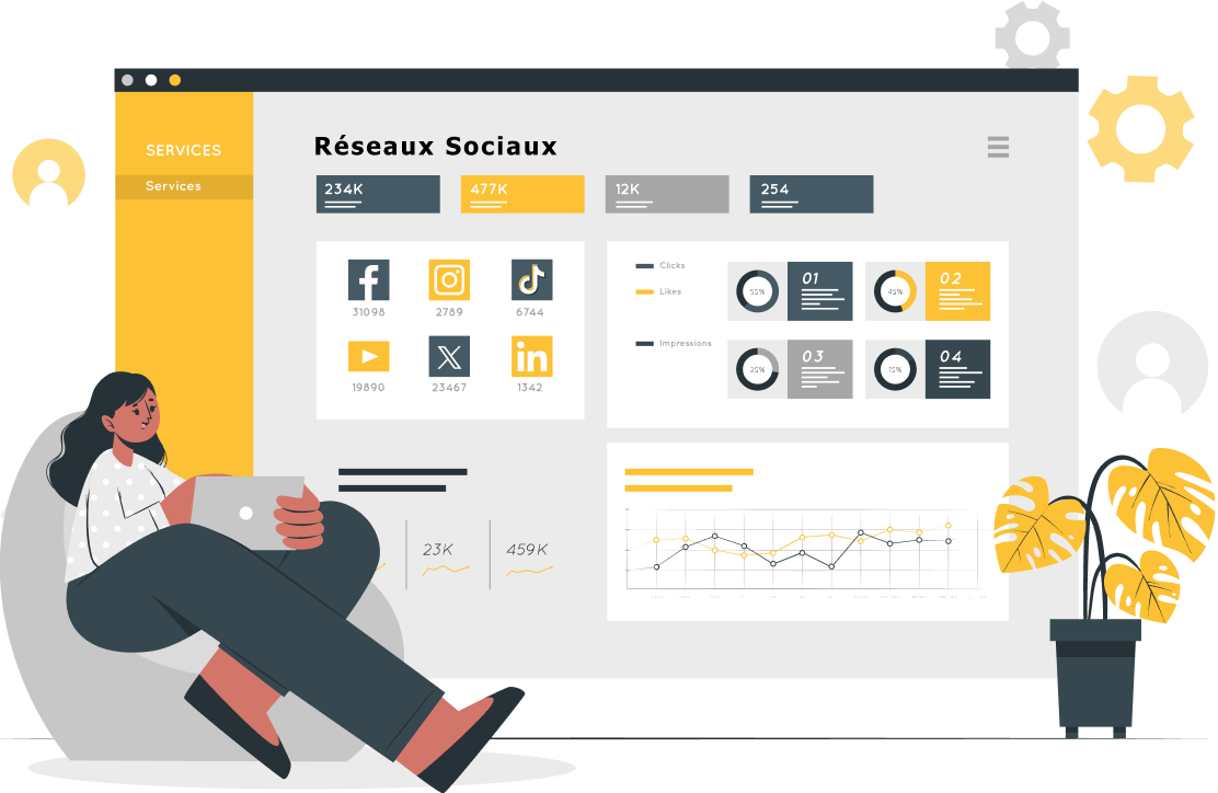  Stratégie de réseaux sociaux à Montréal