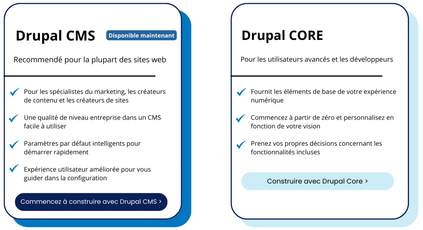 drupal cms versus drupal core